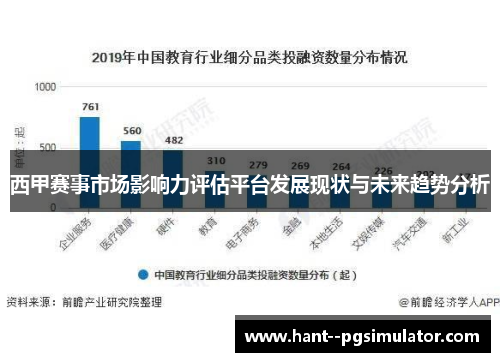 西甲赛事市场影响力评估平台发展现状与未来趋势分析 西甲赛事市场影响力评估平台发展现状与未来趋势分析