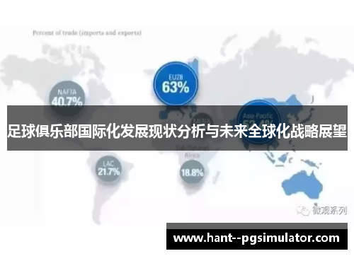 足球俱乐部国际化发展现状分析与未来全球化战略展望