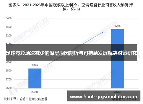 足球竞彩场次减少的深层原因剖析与可持续发展解决对策研究 足球竞彩场次减少的深层原因剖析与可持续发展解决对策研究