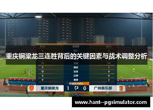 重庆铜梁龙三连胜背后的关键因素与战术调整分析 重庆铜梁龙三连胜背后的关键因素与战术调整分析