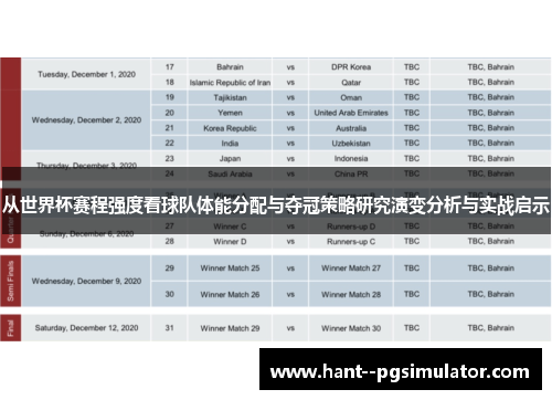 从世界杯赛程强度看球队体能分配与夺冠策略研究演变分析与实战启示 从世界杯赛程强度看球队体能分配与夺冠策略研究演变分析与实战启示