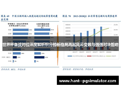 世界杯备战对位深度解析积分榜新格局再起风云变数与强强对决前瞻