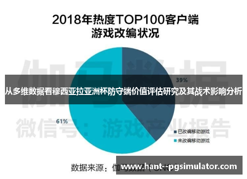 从多维数据看穆西亚拉亚洲杯防守端价值评估研究及其战术影响分析 从多维数据看穆西亚拉亚洲杯防守端价值评估研究及其战术影响分析