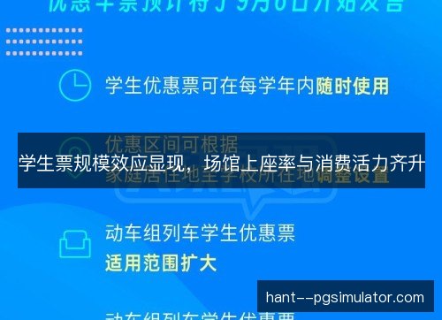 学生票规模效应显现，场馆上座率与消费活力齐升